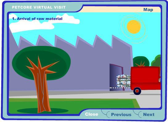 Petcore virtual tour